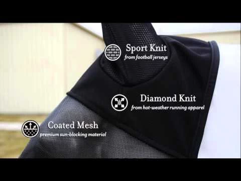 Absorbine Ultrashield Fly Mask - Image 4